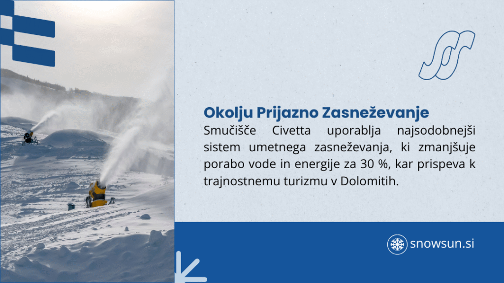 Two large yellow snowmaking machines blow a plume of artificial snow onto a ski slope on a bright, sunny day.