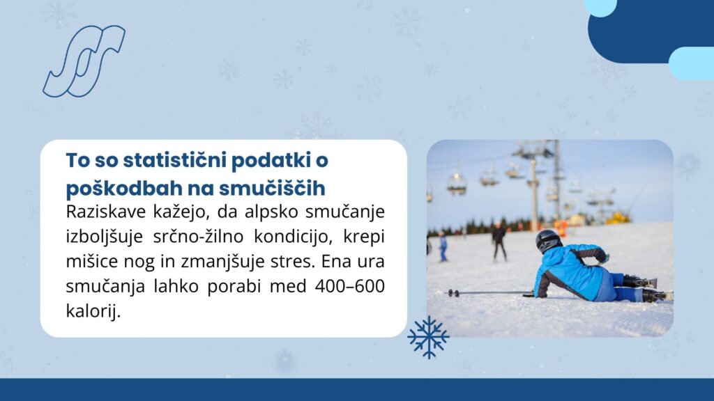 A skier in blue gear falling on a snowy slope with ski lifts and pine trees in the background.