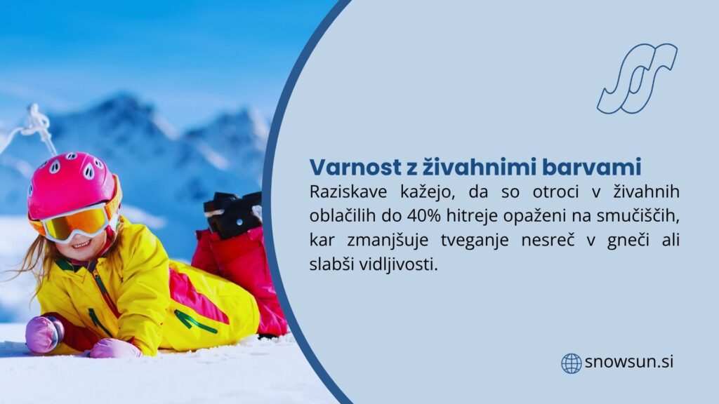 Image of a child in colorful ski gear lying on snow, with text highlighting safety with bright clothes, as kids' darker outfits reduce visibility by 40% while skiing.