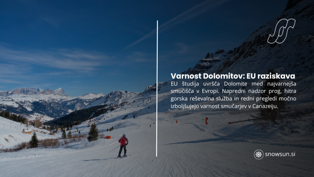 Smučar v rdeči jakni na zasneženem pobočju Dolomitov. Naslov: Varnost Dolomitov: EU raziskava – Dolomiti najvarnejša smučarska destinacija v Evropi kljub hitri reševalni službi.