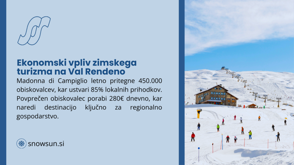 madonna di campiglio smučanje: vodnik za zimske počitnice v srcu dolomitov brenta 3 Ekonomski vpliv zimskega turizma na Val Rendeno - Madonna di Campiglio smučišče z obiskovalci