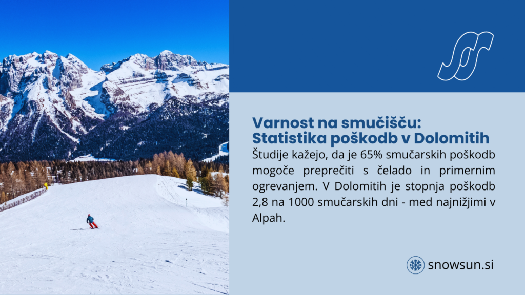 madonna di campiglio smučanje: vodnik za zimske počitnice v srcu dolomitov brenta 1 Varnost na smučišču v Dolomitih - statistika poškodb smučarjev na smučarskih progah