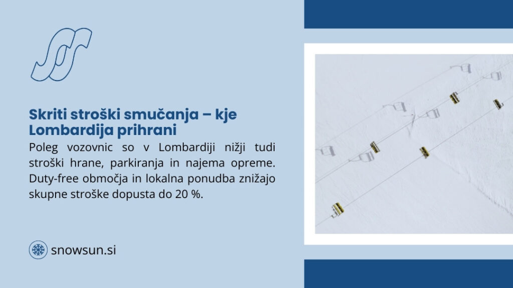 smučanje lombardija: vodnik za valtellina in alpske smučarske destinacije 3 Skriti stroški smučanja – kje Lombardija prihrani — Pogled na zasneženo pobočje z vrsto zlatih gondola, ki se premikajo po žičnici v sončnem zimskem dnevu, simbolizira nižje stroške prevoza, hrane in opreme v Lombardiji