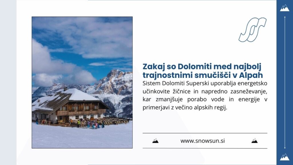 smučanje dolomiti: vodnik za največje smučarsko območje na svetu 2 Alpska koča s smučarji pred zasneženim dolomitskim gorskim vrhom, ki prikazuje zakaj so Dolomiti med najbolj trajnostnimi smučišči v Alpah.